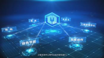 山东省建筑设计研究院有限公司医养建筑设计